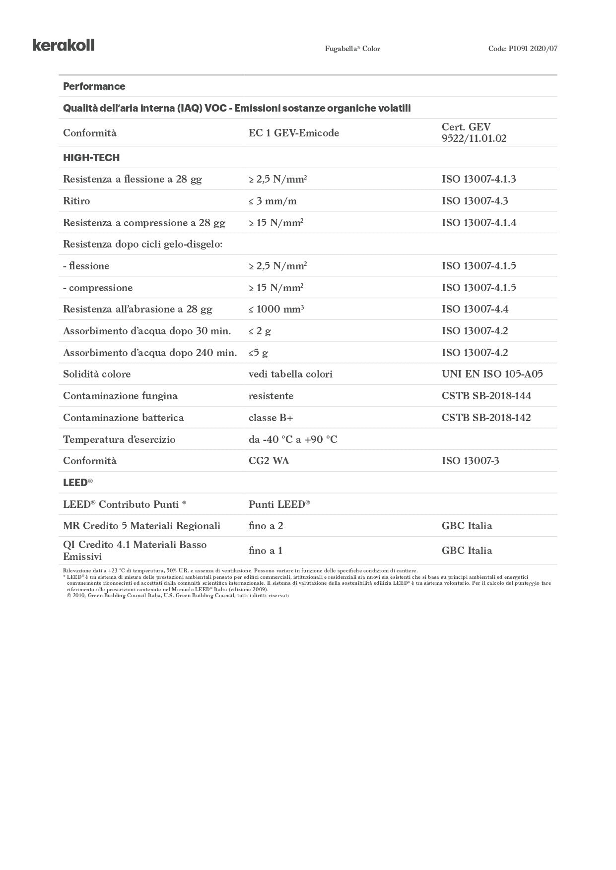Fugabella Color 08 Kerakoll 3 Kg