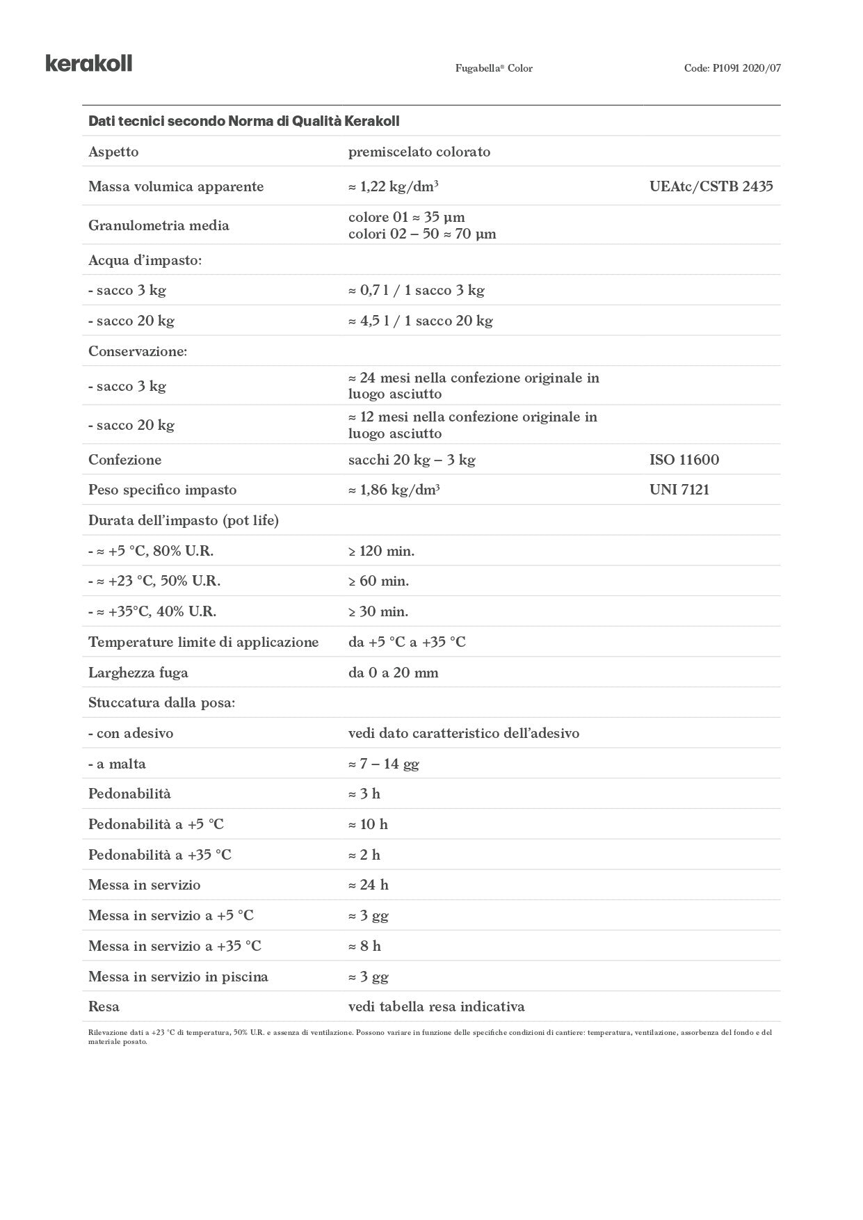 Fugabella Color 08 Kerakoll 3 Kg