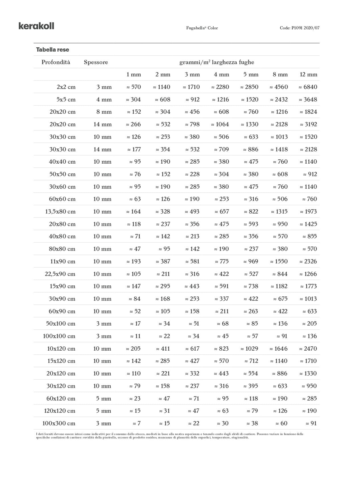 Fugabella Color 28 Kerakoll 3 Kg