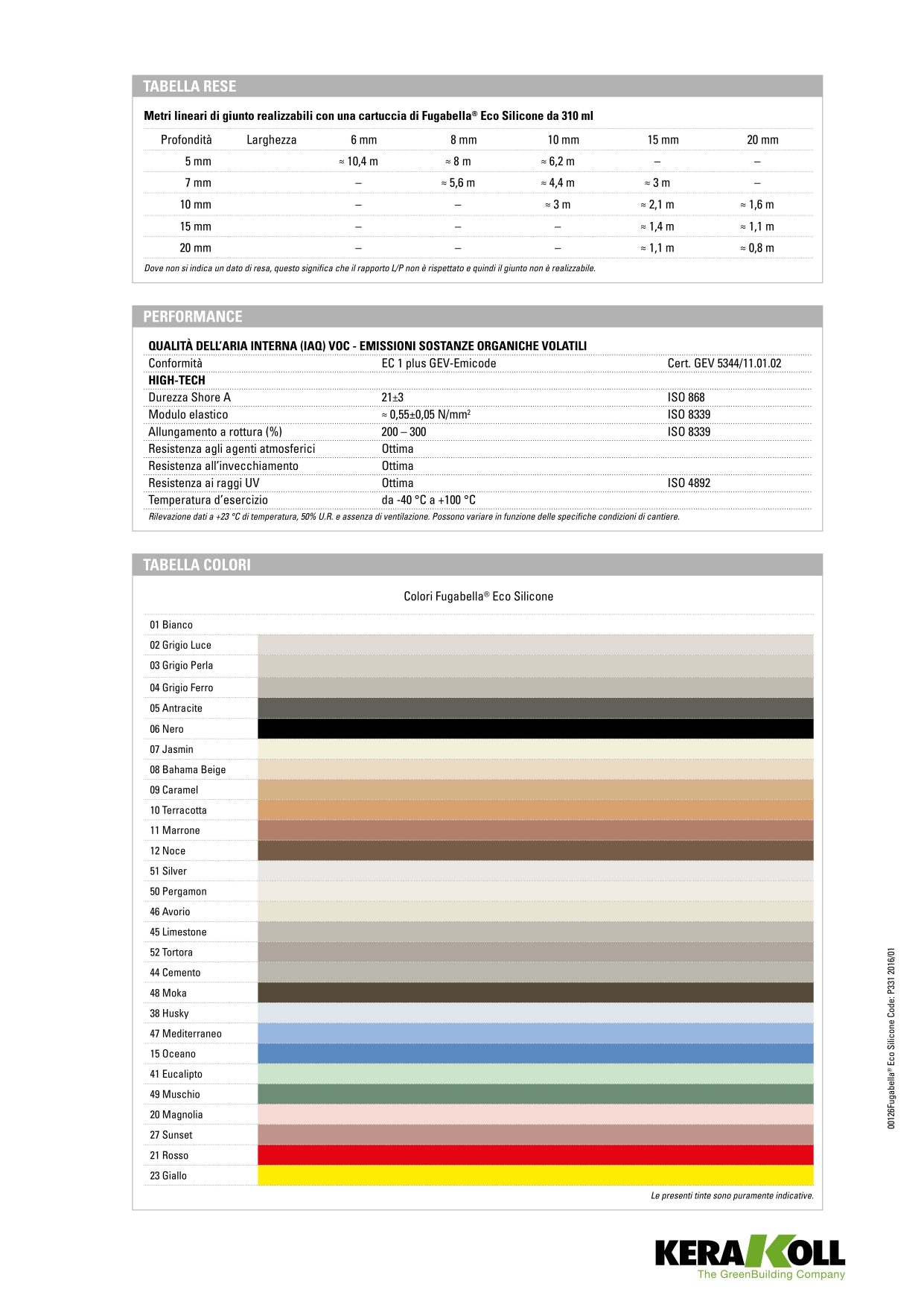 Fugabella Eco Silicone Kerakoll Scheda Tecnica pagina 3