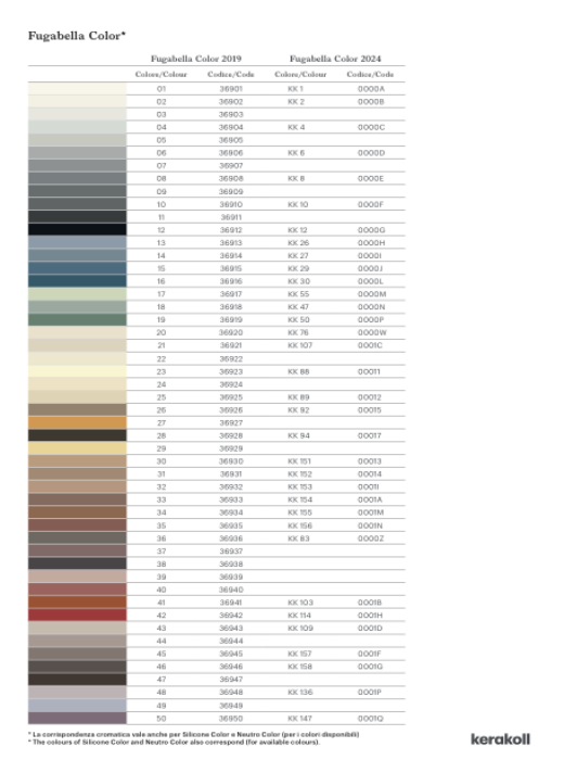 Guida Colori Fugabella Color Kerakoll