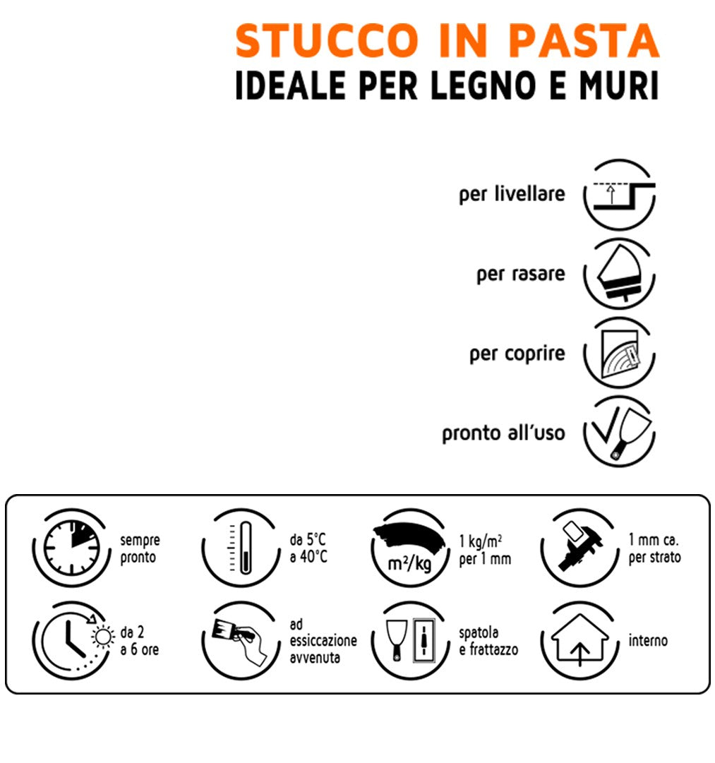 Stucco Pronto Rasaben A32 1 Kg