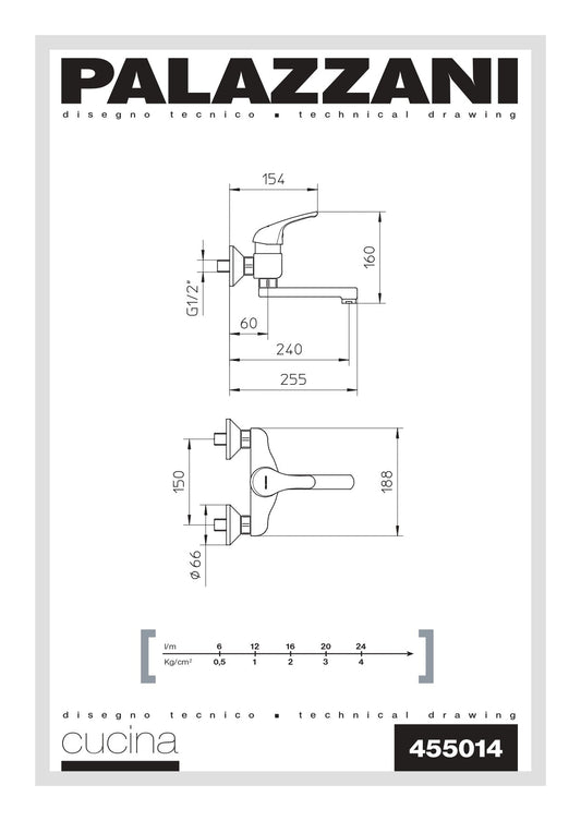 Miscelatore Monocomando Lavello a Muro Palazzani - Serie America 2 - Cromo
