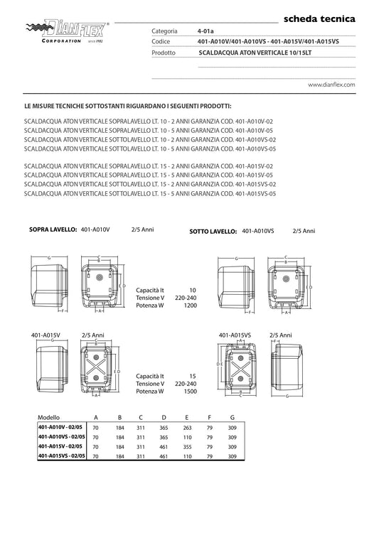 Scaldacqua Elettrico Aton Verticale Sopralavello 10 Lt 5 Anni