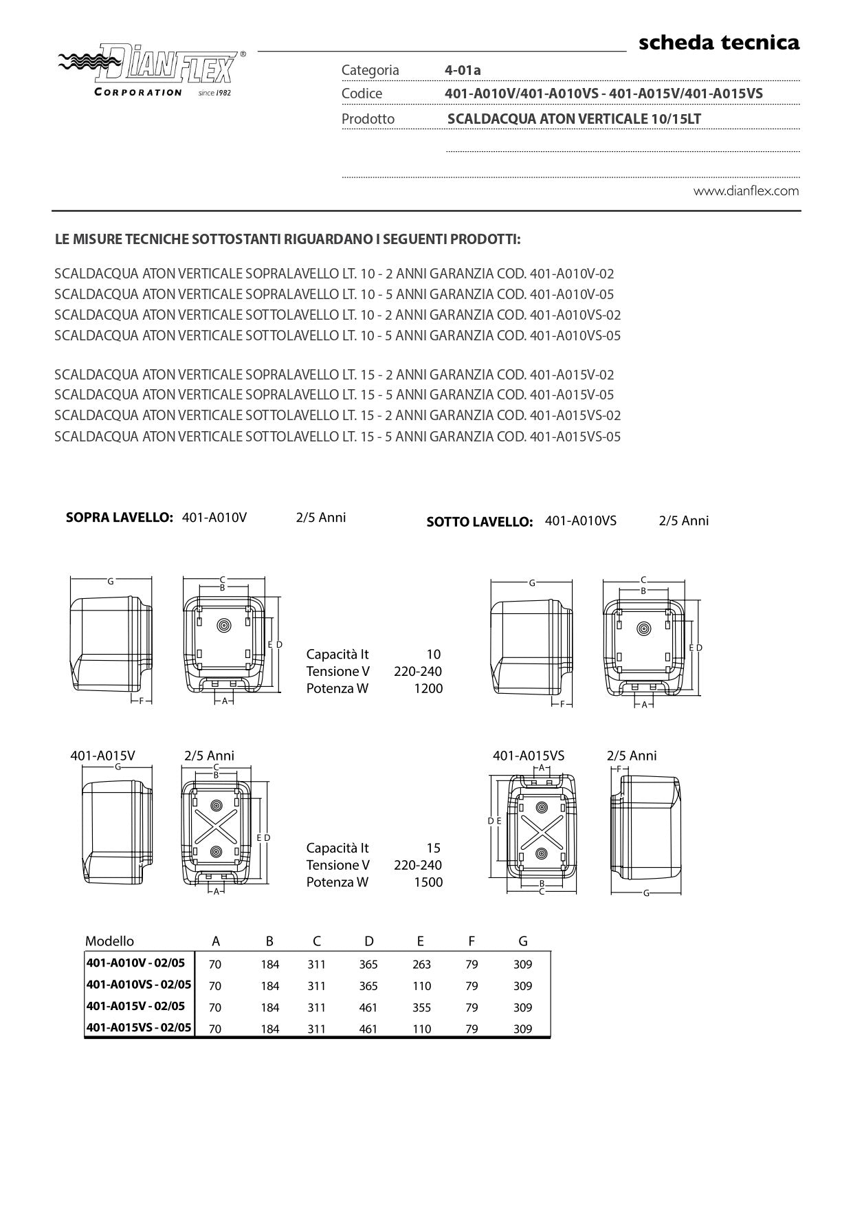 Scaldacqua Aton Verticale Sopralavello 15 Lt. 5 Anni