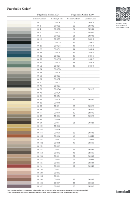 Silicone Color KK 71 Kerakoll 310 ml