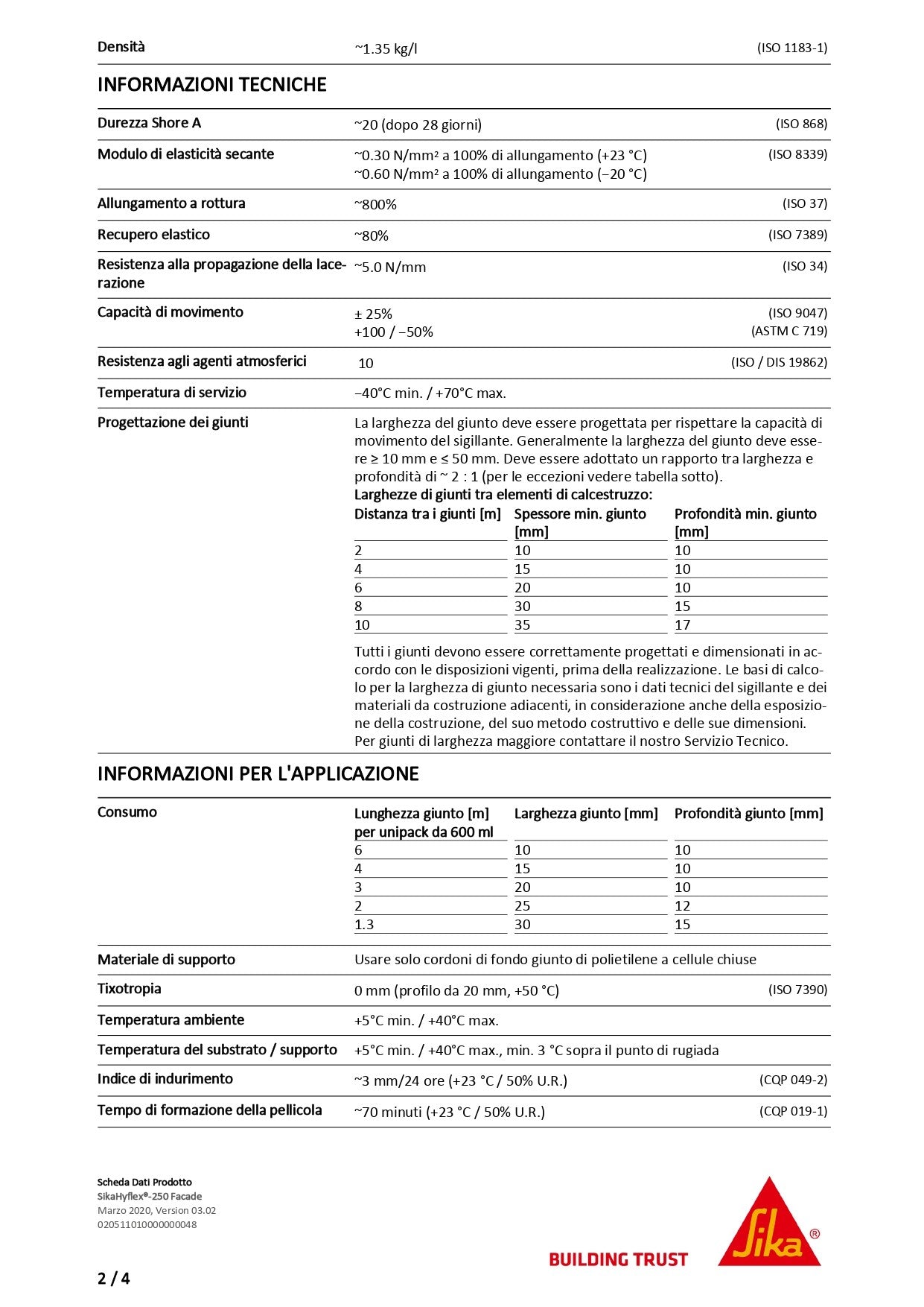 SikaHyflex®-250 Facade Bianco 300 ml Sika