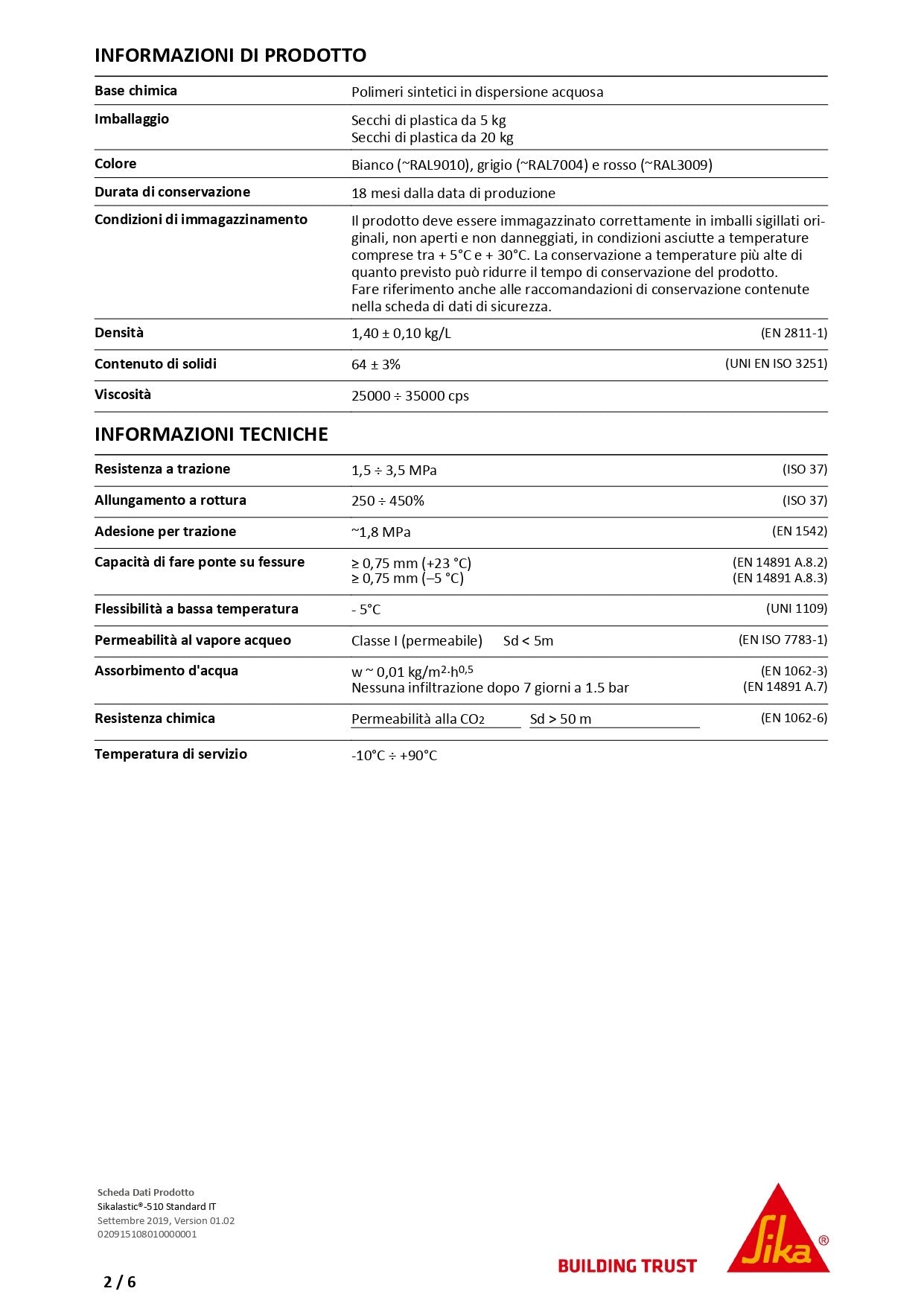 Sikalastic®-510 Standard IT Bianco 5Kg Sika®