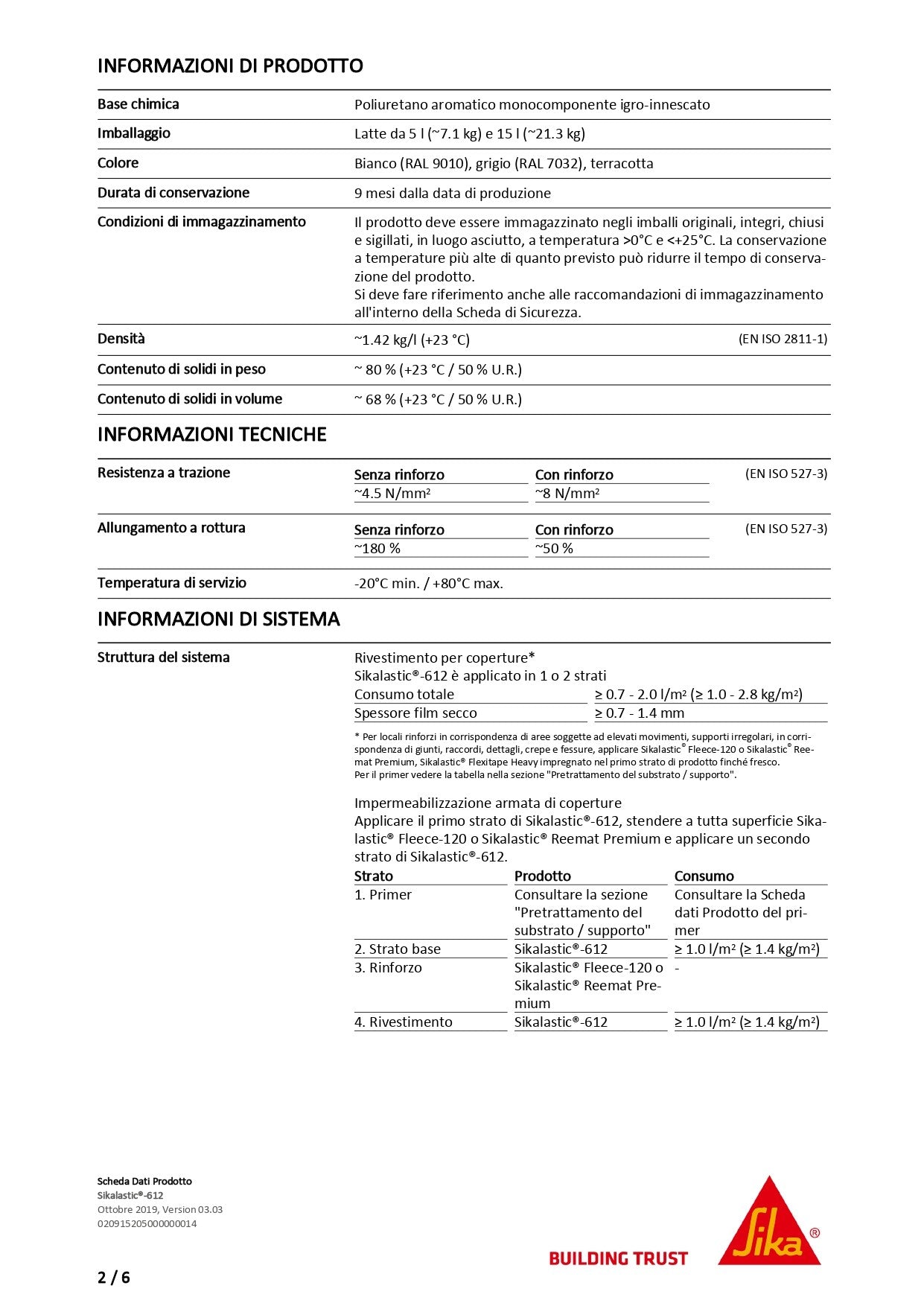 Sikalastic®-612 Bianco 21,30Kg Sika®