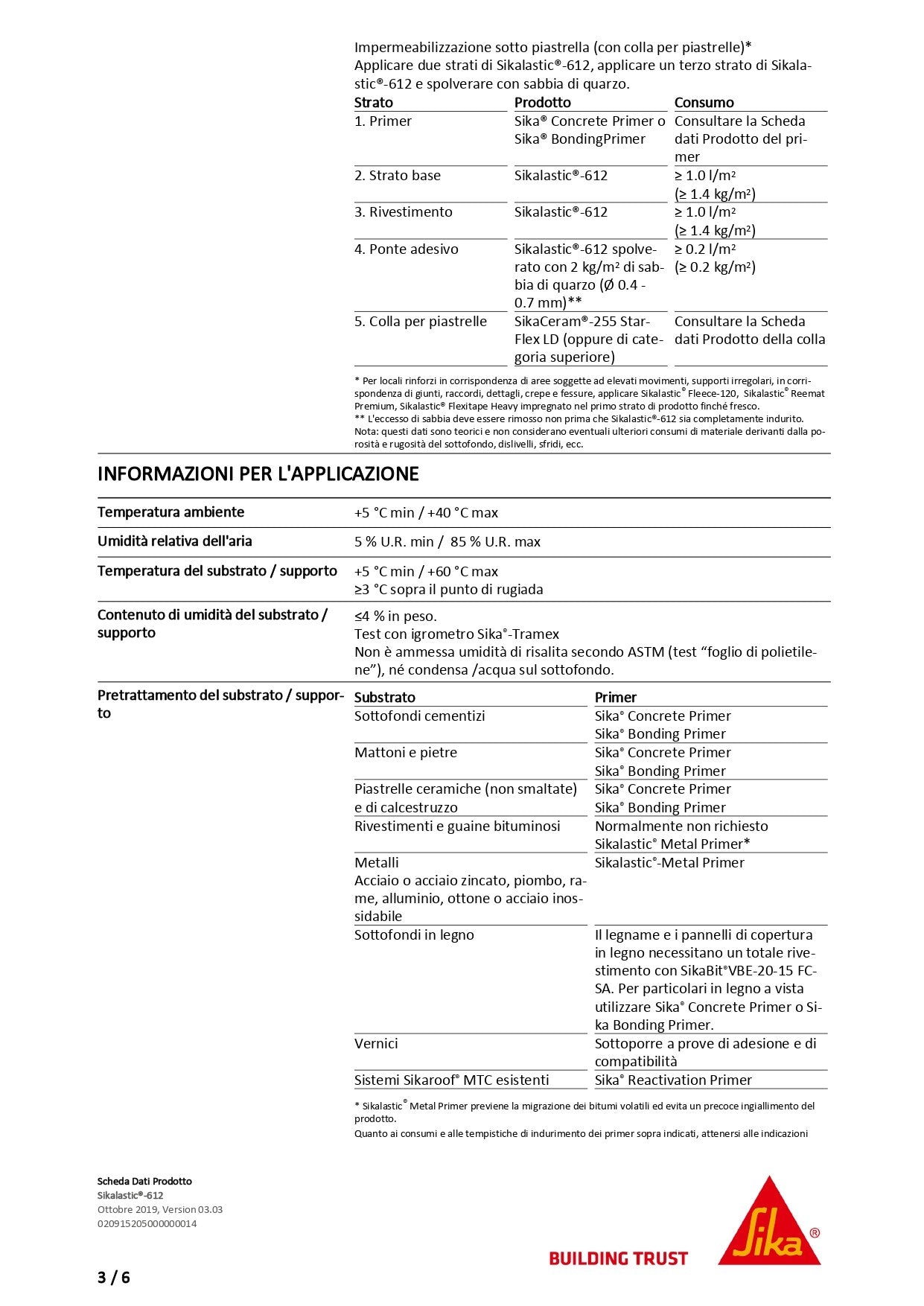 Sikalastic®-612 Bianco 21,30Kg Sika®