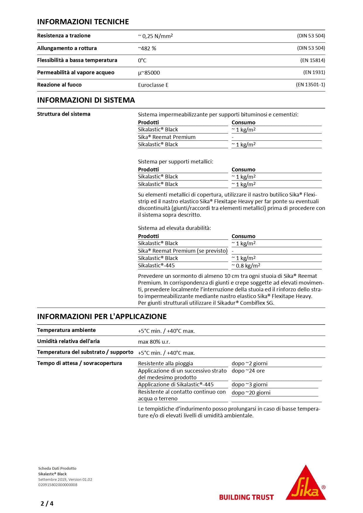 Sikalastic® Black 20Kg Sika®