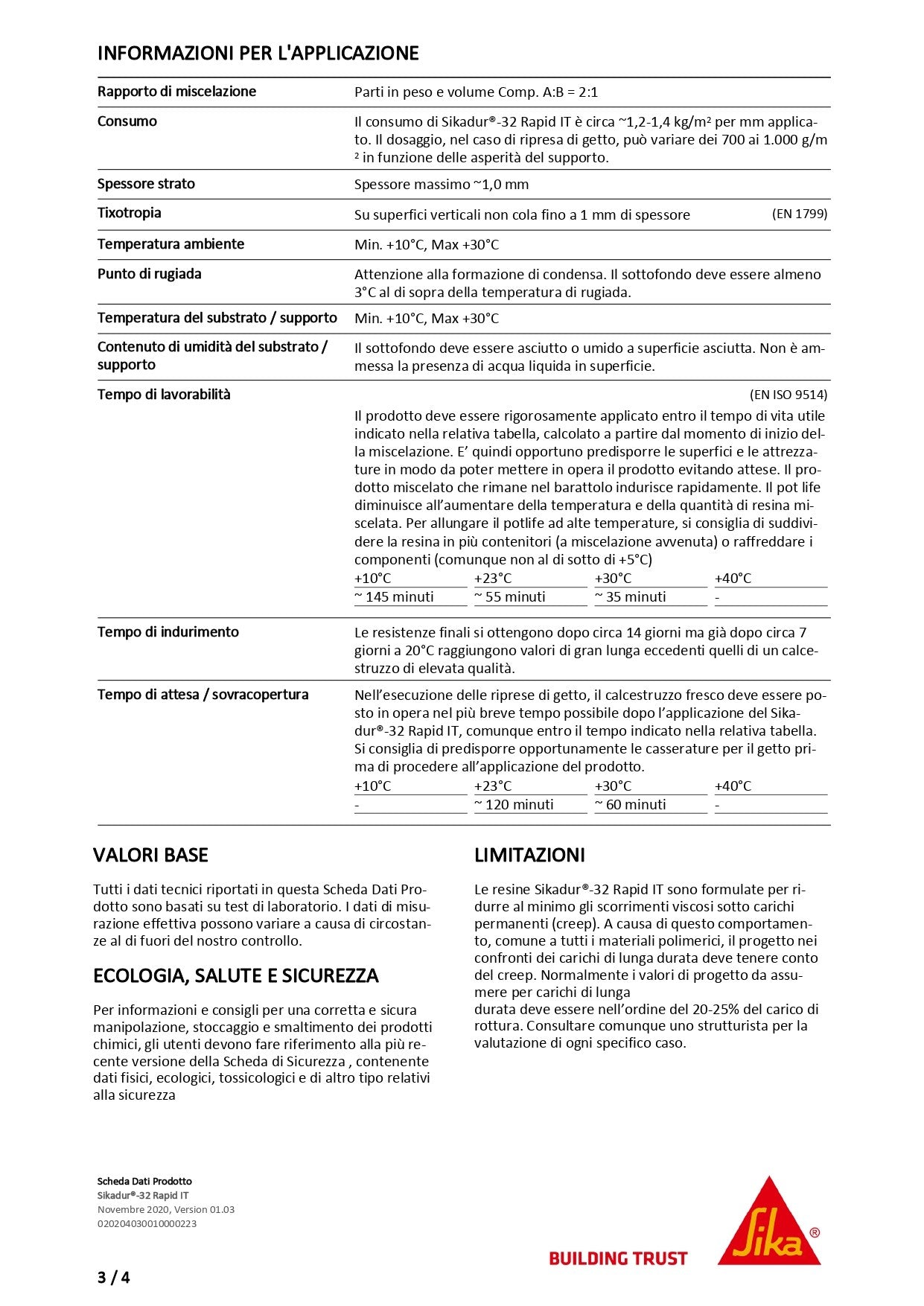 Sikadur®-32 Rapid IT Kg 1,2 Sika